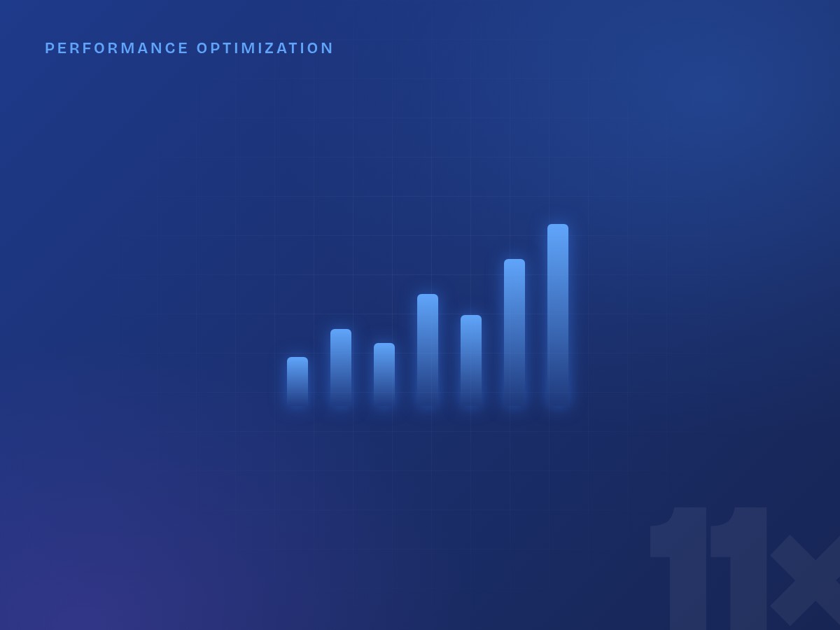 Shopware product import performance optimization